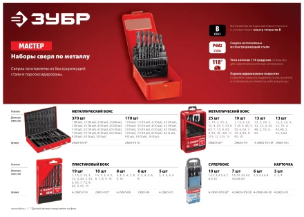Наборы сверл по металлу серия МАСТЕР купить в Ноябрьске