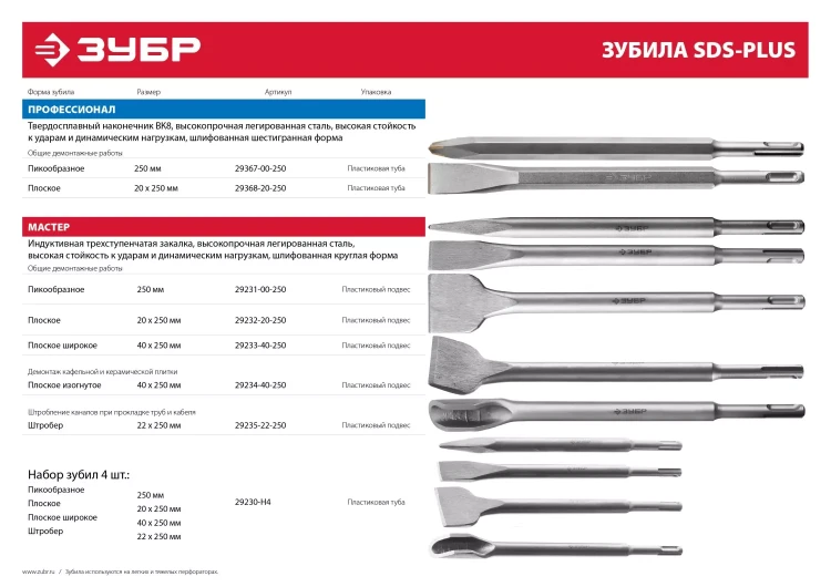 Зубило ЗУБР "МАСТЕР" SDS-Plus плоское широкое для перфораторов, 40х250мм 29233-40-250 купить в Ноябрьске