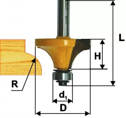 Фреза кромочная калевочная ф445х22мм R159мм хв 12 10541 купить в Ноябрьске