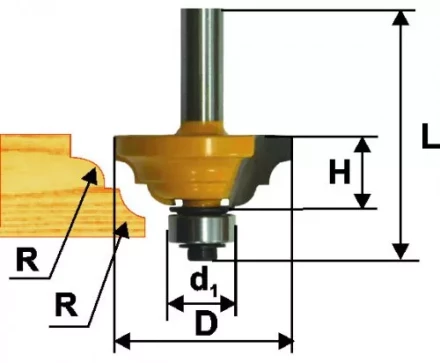 Фреза кром калевочная ф428х19мм R64мм хв 8мм 9261 купить в Ноябрьске