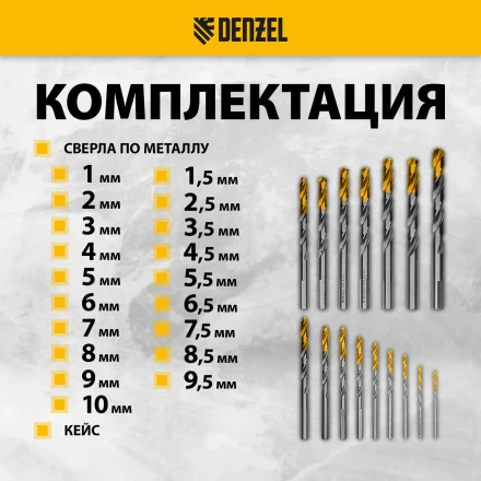Набор сверл по металлу Denzel 723003, 1-10 мм, Р6М5-TiN, Golden Tip, 19 шт купить в Ноябрьске