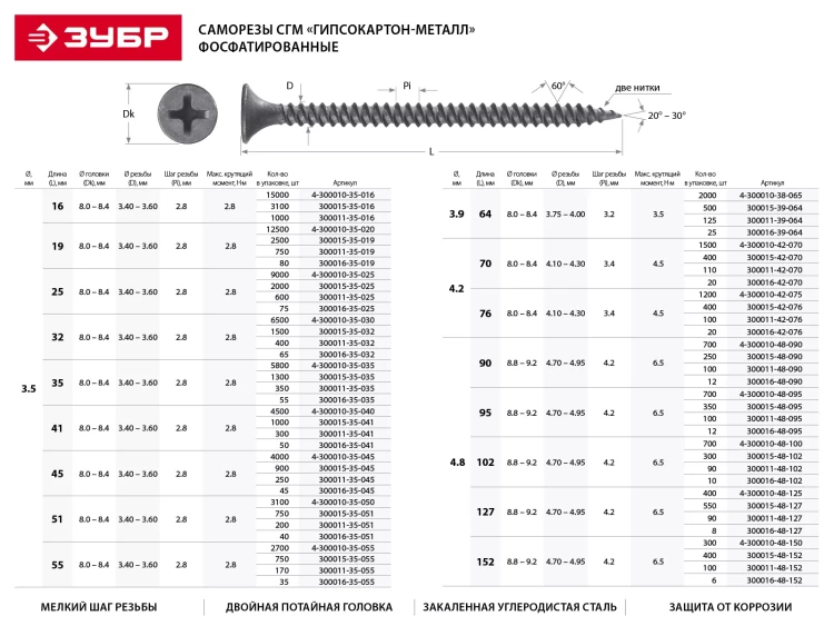 Саморезы фосфатированные с мелкой резьбой, гипсокартон-металл, ЗУБР 300016-35-025, PH2, 3,5 x 25 мм, 75 шт 300016-35-025 купить в Ноябрьске