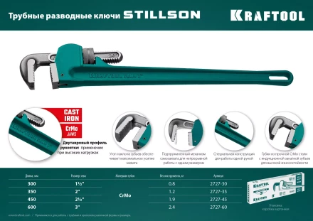 Ключ трубный KRAFTOOL STILLSON 2727-35 купить в Ноябрьске