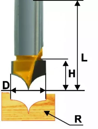 Фреза пазовая фасонная ф19х16мм R10мм хв 12мм 10639 купить в Ноябрьске