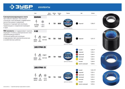 Изолента ПВХ не поддерживающая горение 6000 В 19мм х 20м серия МАСТЕР купить в Ноябрьске