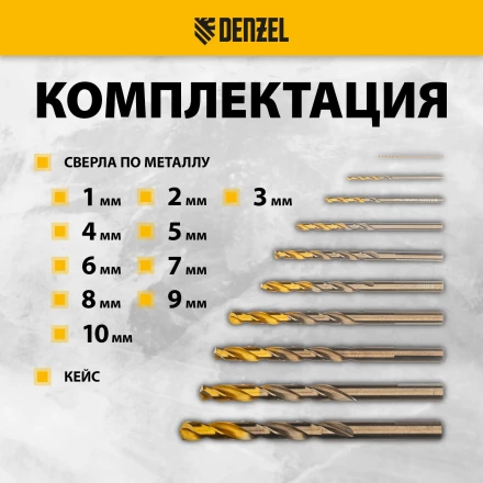 Набор сверл по металлу Denzel, 1-10 мм, Р6М5К8-TiN, Golden Tip, 10 шт 723005 купить в Ноябрьске