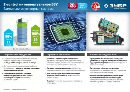 Ударный гайковерт аккумуляторный BL-motor 2 АКБ GB-250 A5 серия ПРОФЕССИОНАЛ купить в Ноябрьске