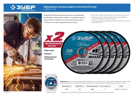 Круги отрезные абразивные по металлу серия ПРОФЕССИОНАЛ купить в Ноябрьске