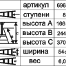 Стремянка алюминиевая Энкор 8 ступеней 69655 купить в Ноябрьске
