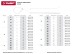 Хомуты ЗУБР нейлоновые, в п/э пакете, тип 7, белые, 3,6ммх200мм, 50шт 4-309017-36-200 купить в Ноябрьске