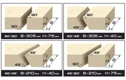 Пила торцовочная ЗУБР "МАСТЕР", сдвижная голова, 255 мм, 4800 об/мин, 1600 Вт ЗПТ-255-1600-Л-02 купить в Ноябрьске