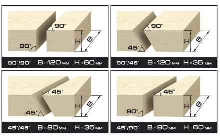 Пила торцовочная ЗУБР "МАСТЕР", удлинитель стола, 210 мм, 5000 об/мин, 1300 Вт ЗПТ-210-1300-Л-02 купить в Ноябрьске