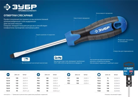 Отвертки серия ПРОФЕССИОНАЛ купить в Ноябрьске
