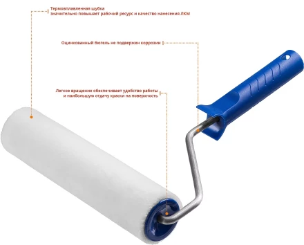 ЗУБР ВЕЛЮР, 8 х 240 мм, бюгель 8 мм, ворс 4 мм, 50% акрил, 50% шерсть, для лаков и эмалей, малярный валик, Профессионал (03514-18) купить в Ноябрьске