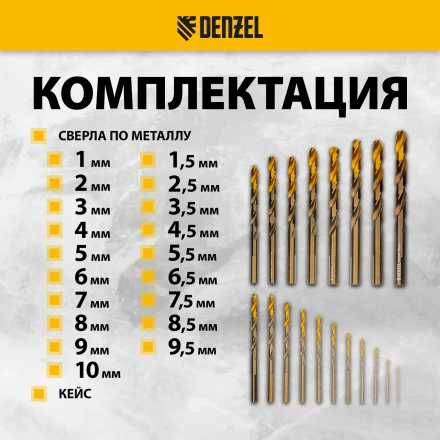 Набор сверл по металлу Denzel 723008, 1-10 мм, Р6М5К8-TiN, Golden Tip, 19 шт купить в Ноябрьске