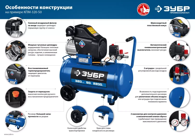 Компрессор воздушный КПМ-320-50 серия ПРОФЕССИОНАЛ купить в Ноябрьске
