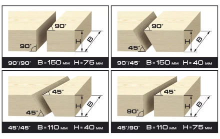 Пила торцовочная ЗУБР "МАСТЕР", удлинитель стола, 255 мм, 4800 об/мин, 1800 Вт ЗПТ-255-1800-Л-02 купить в Ноябрьске