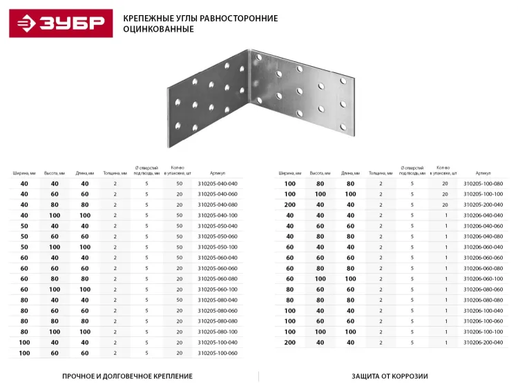Крепежный угол ЗУБР "МАСТЕР" равносторонний, 80х60х60мм, 1шт 310206-080-060 купить в Ноябрьске