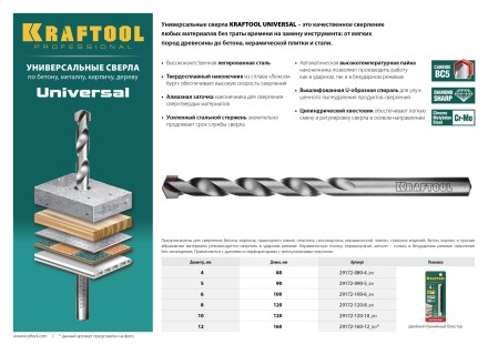 Сверло &quot;UNIVERSAL&quot; по бетону, металлу, дереву, KRAFTOOL PROFESSIONAL 29172-090-5, 5 х 90 мм 29172-090-5_z01 купить в Ноябрьске