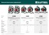 Силовые удлинители на стальной катушке  HEAVY DUTY 4.0, кабель КГ 3х2,5 кв мм 55086-50 купить в Ноябрьске
