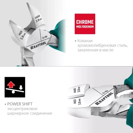 Бокорезы KRAFTOOL 180 мм 22011-5-18 купить в Ноябрьске