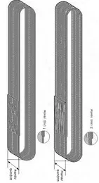Строп текстильный кольцевой СТК 2 т L=1.5 м SF6 50 мм купить в Ноябрьске