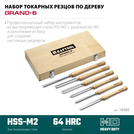 Набор профессиональных токарных резцов по дереву KRAFTOOL 18368 купить в Ноябрьске