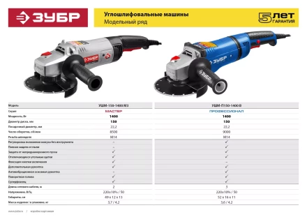 Машина углошлифовальная УШМ-П150-1400 В серия ПРОФЕССИОНАЛ купить в Ноябрьске