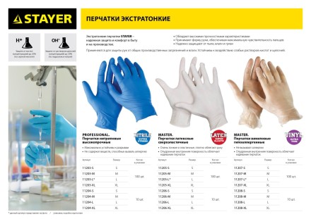 Перчатки STAYER &quot;MASTER&quot; виниловые экстратонкие, M, 100шт 11207-M купить в Ноябрьске