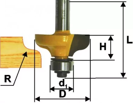 Фреза кром калевочная ф381х16мм R64мм хв 8мм 9255 купить в Ноябрьске
